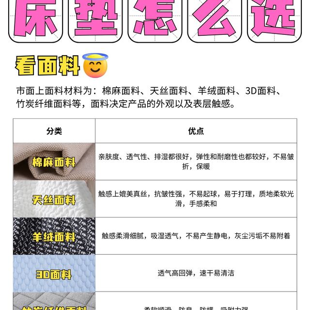 床垫指南篇｜5个方面教你床垫怎么选？💤
