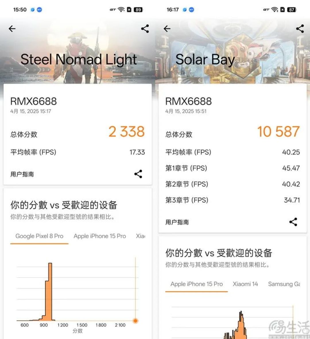 真我GT7首测：纯粹性能向，超大电池玩得更尽兴