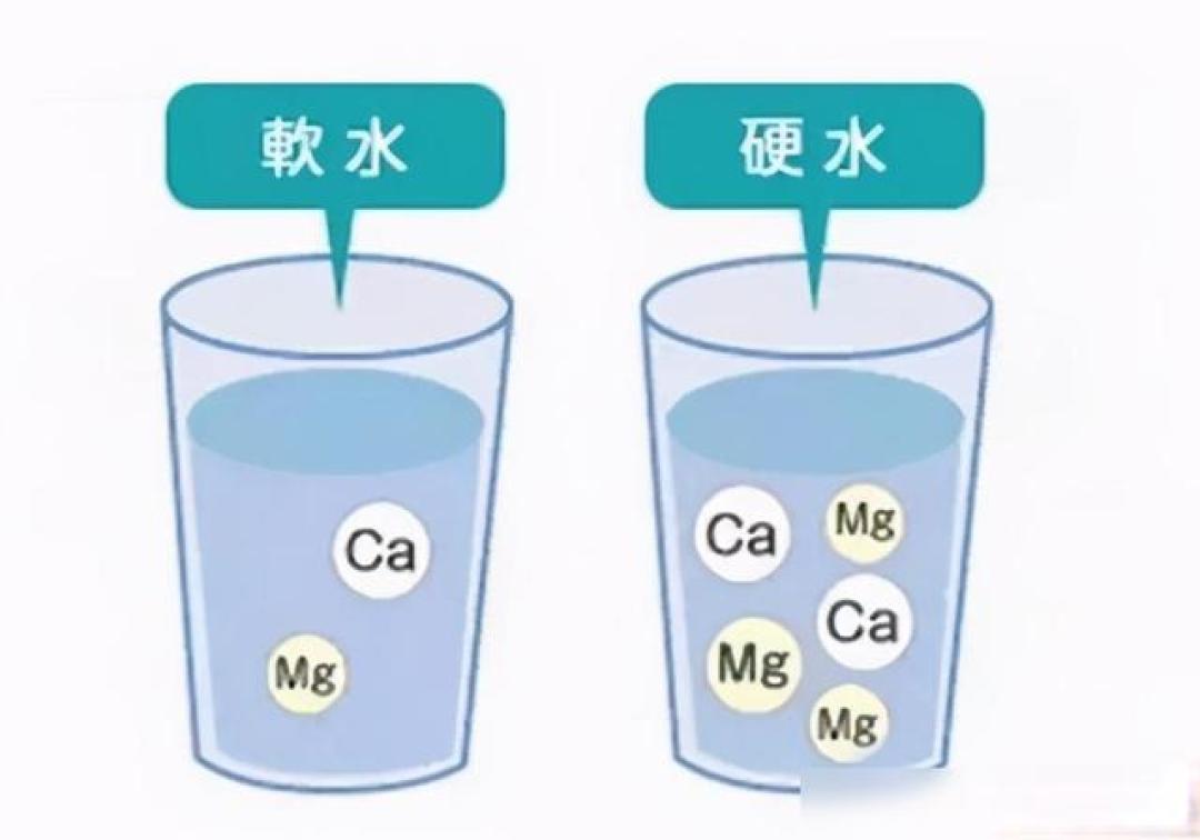 自来水硬度超过多少必须装软水机?关键数值与避坑指南全解析