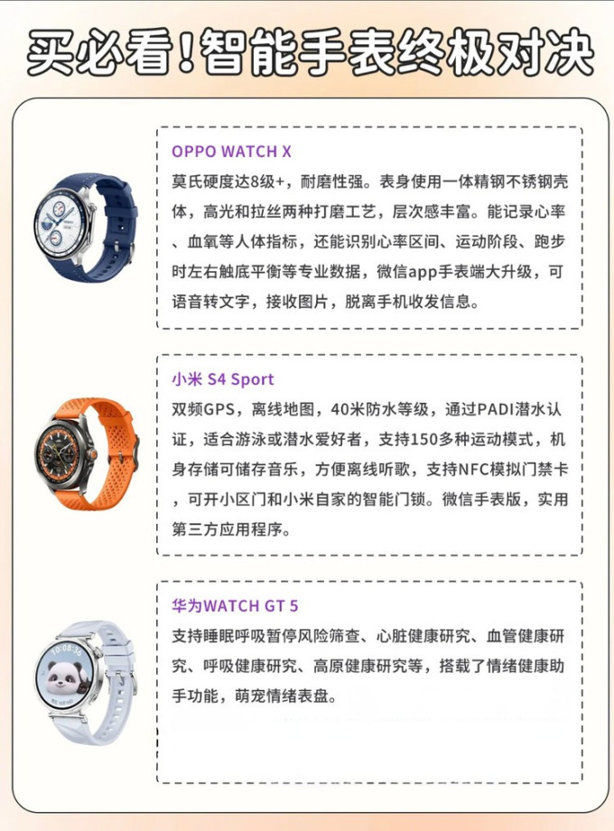 小米智能手表