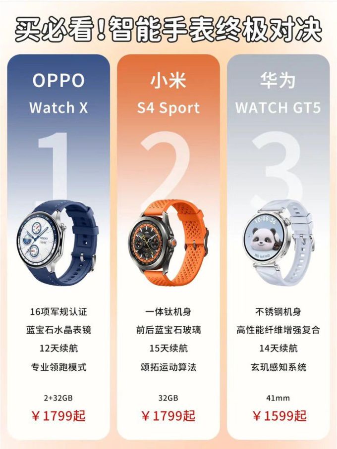 小米智能手表