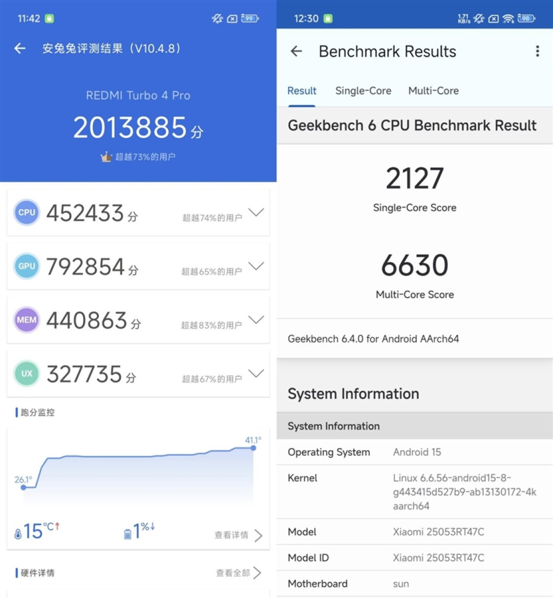 第四代骁龙8s+7550mAh巨无霸电池!REDMI Turbo 4 Pro评测:这才是2.5K档准旗舰