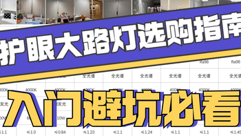 led台灯对眼睛好吗？劣质大路灯让视力急剧恶化的真相！