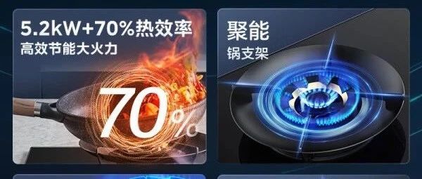 2025年高性价比家用灶具选购指南：热销TOP5品牌深度测评