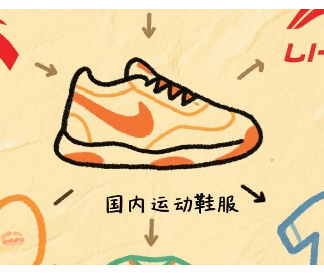2025 运动品牌 10 强榜！安踏、李宁入榜