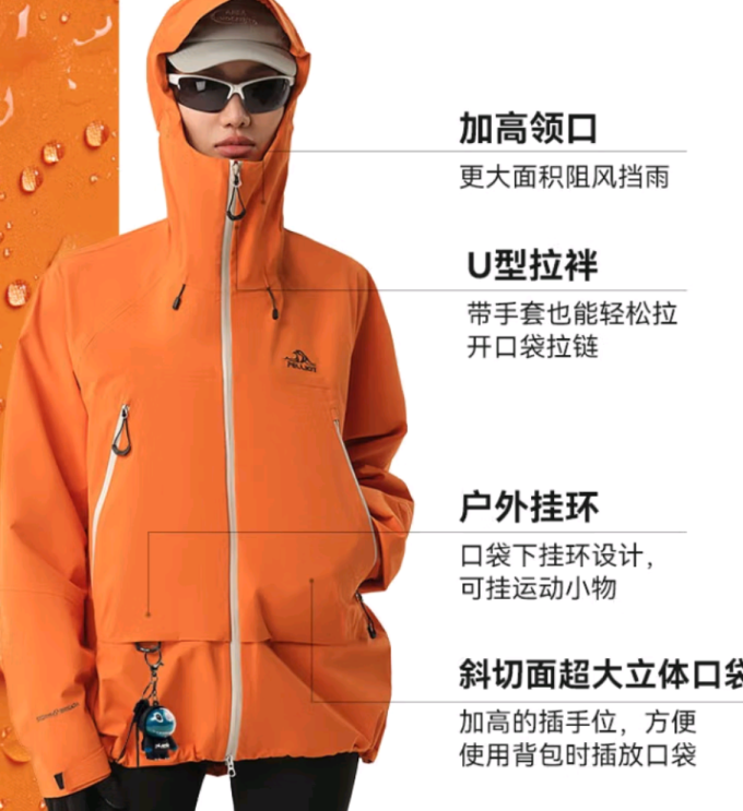 伯希和冲锋衣