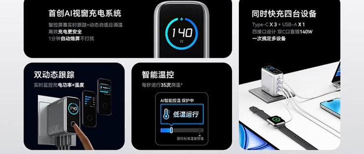 大男孩的快乐=一个会“说话”的充电器，安可智显140W太酷了！