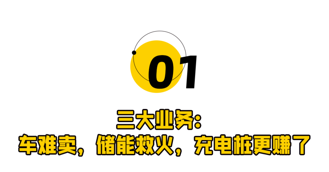 马斯克,无心卖车