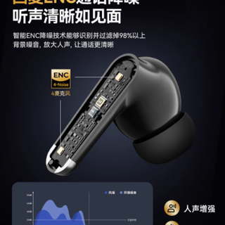 音贝奇Real1Pro无线蓝牙耳机主动降噪入耳式2025新款高音质长续航