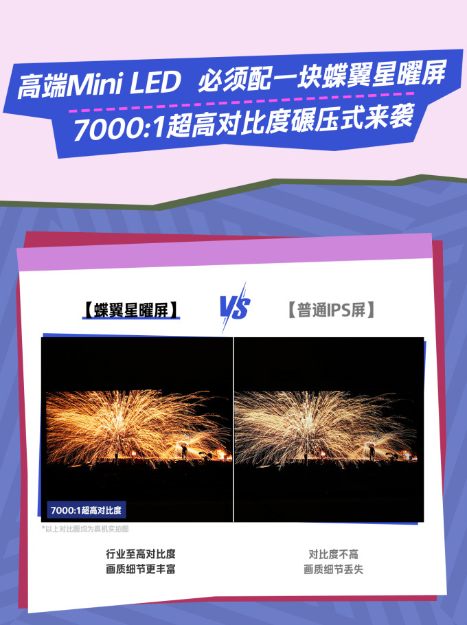 液晶电视