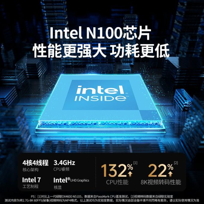 绿联NAS存储