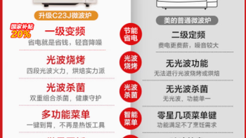 美的 C23J 微蒸烤一体机：厨房新宠，解锁美味新境界