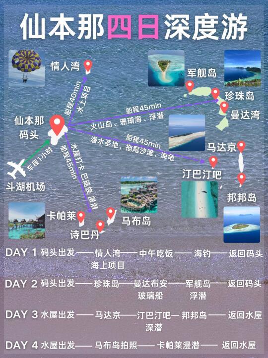 仙本那四日游，一生总要来一次的地方