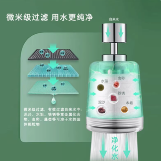 被我挖到宝了!这款美肤花洒绝了✨