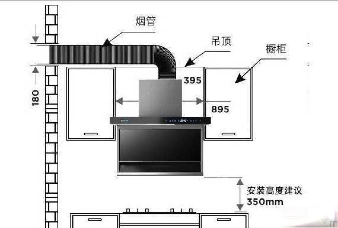 油烟机选购避坑指南:从参数到安装的实用技巧全解析