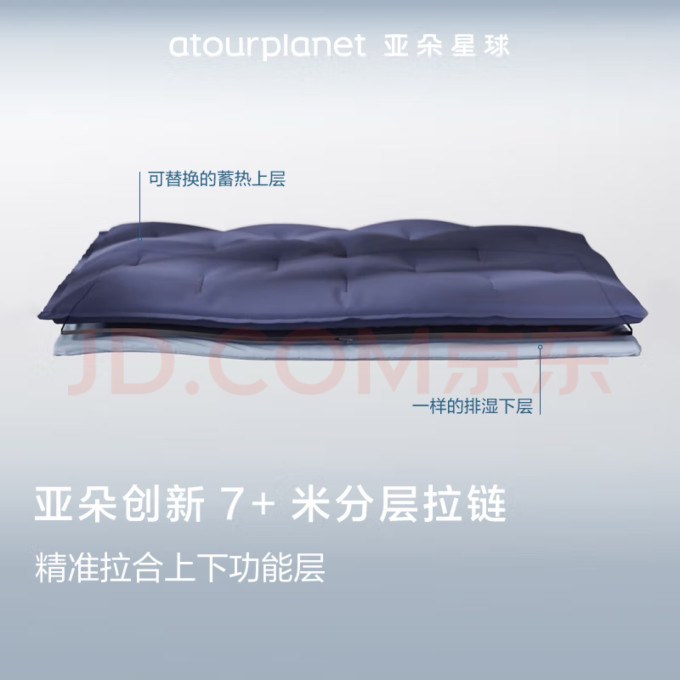 亚朵星球被子褥子