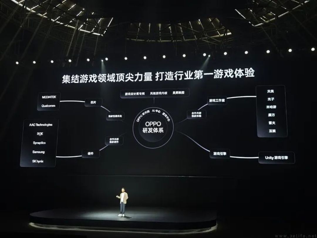 从名称、性能到设计，揭秘你不知道的一加13T