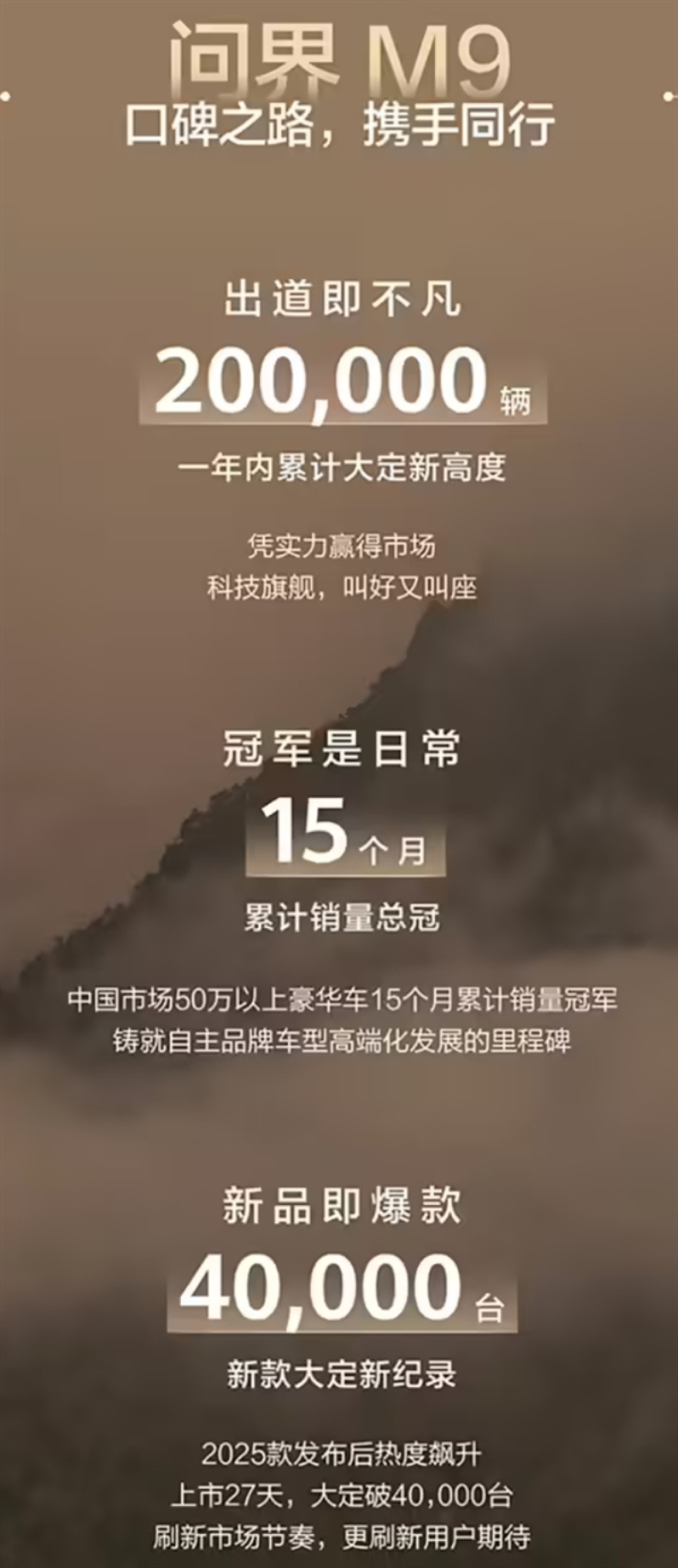 50万级不分车型销冠!问界新M9上市27天大定突破4万台