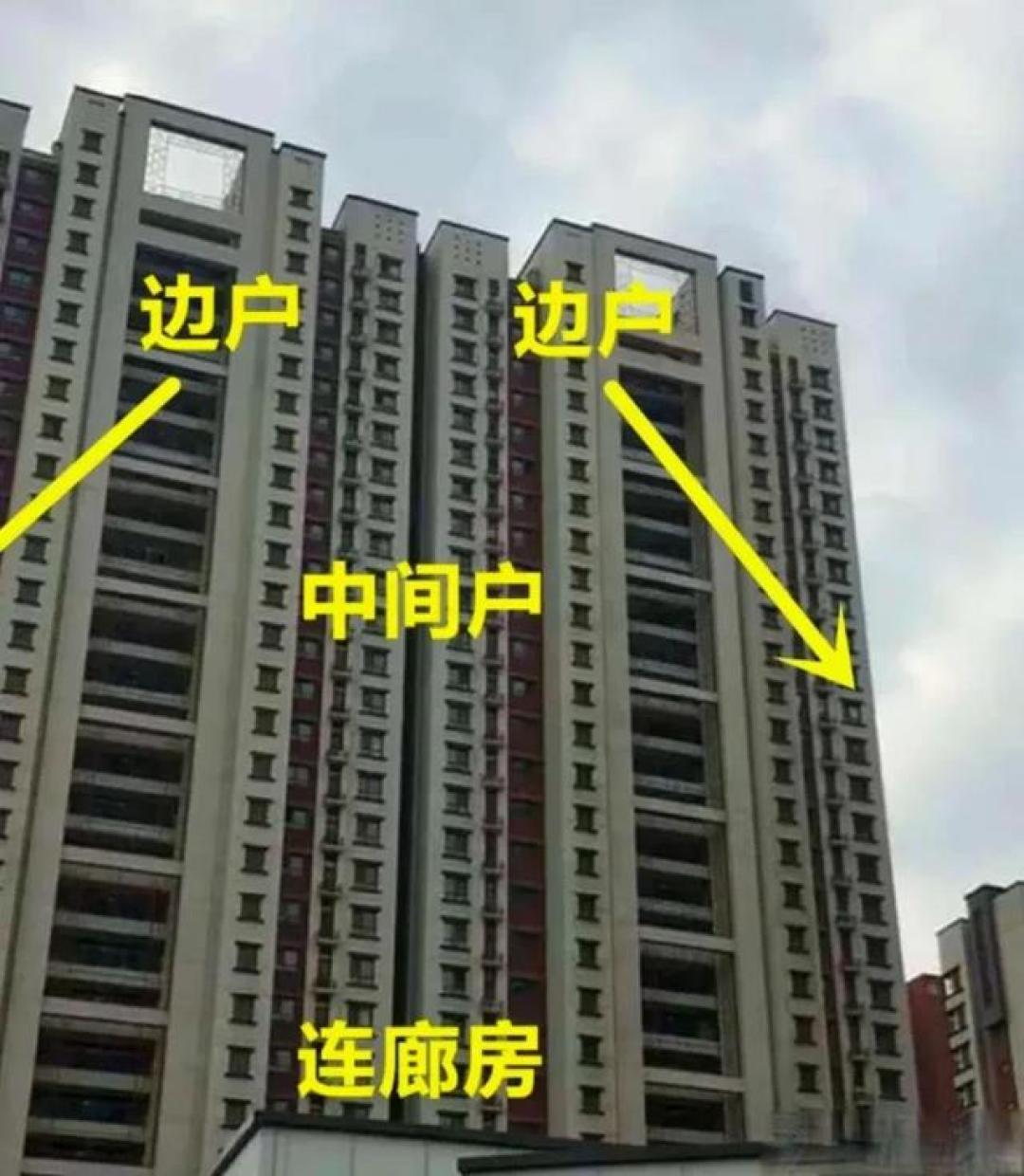 边户VS中间户:5大居住体验差异详解,这样选房不踩坑!
