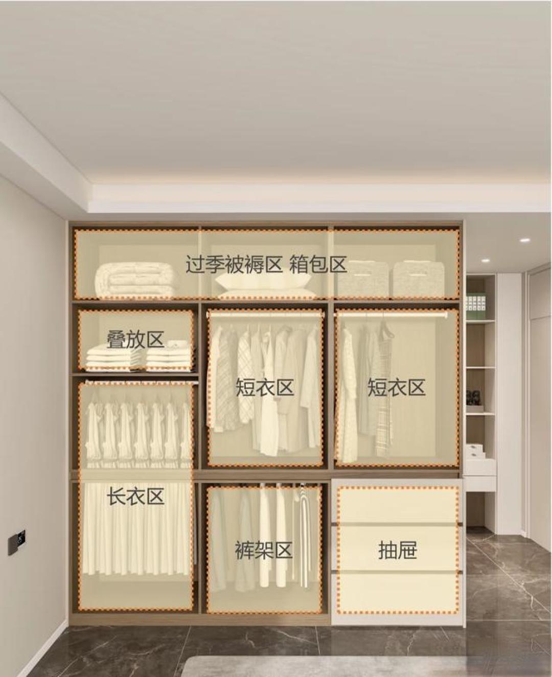 衣柜设计避坑指南:这20个细节做错直接影响收纳效率!