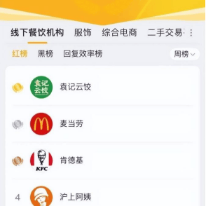 袁记云饺强化消费维权机制，入选全国12315平台ODR企业