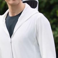 🌞夏日钓鱼新装备！茉寻仲夏宽松冰丝防晒衣，让你凉爽一夏～