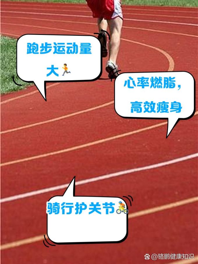骑行运动