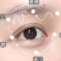 新晋淡纹抗老眼霜狠货！眼龄退回18岁！