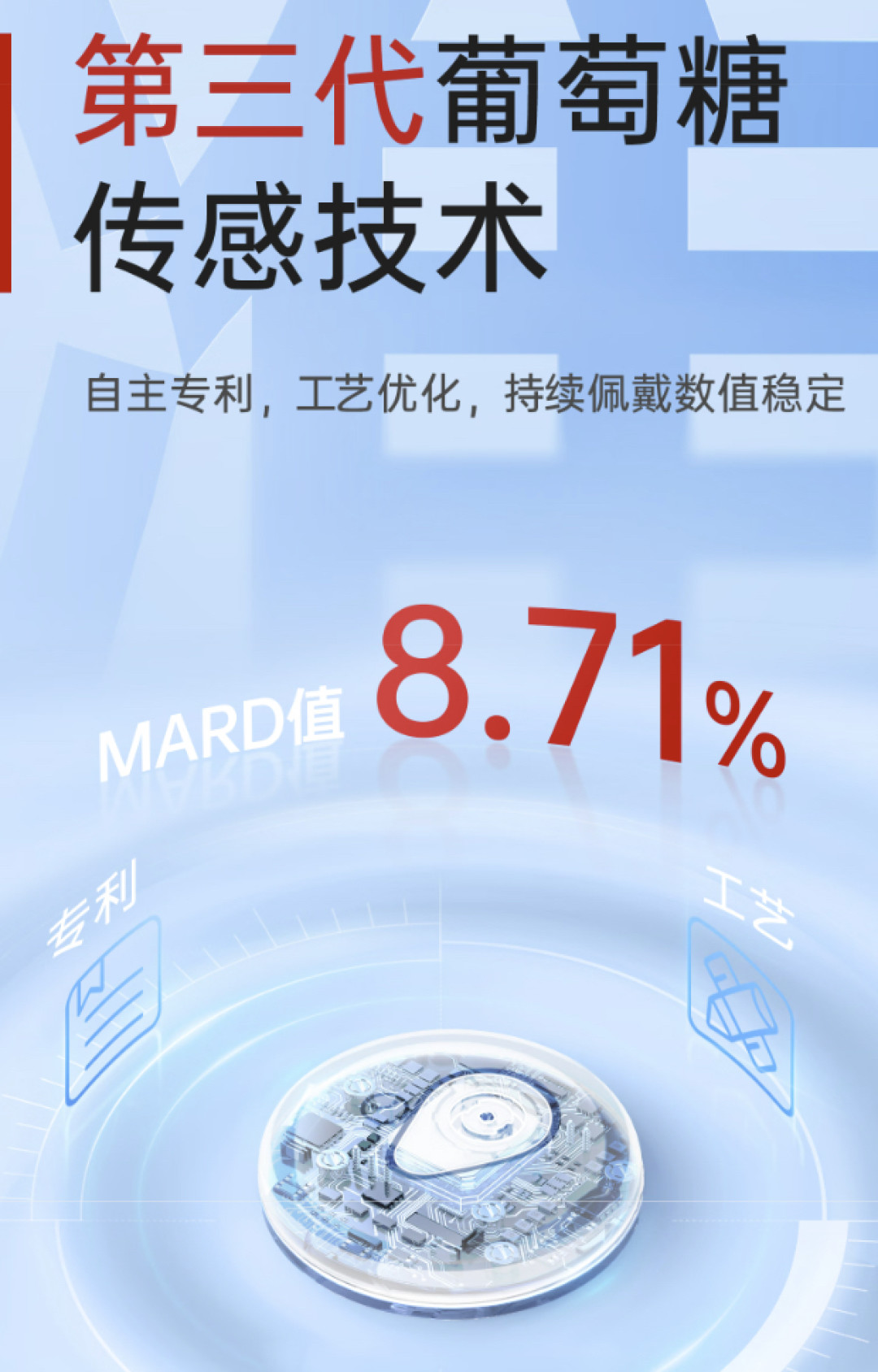 健康值选:不用扎手指的控糖神器,三诺新品i6直接 “封神”