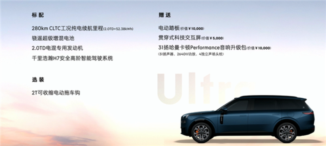 上市1小时大定破万！29万的领克900卖爆：一文读懂哪款最值得买