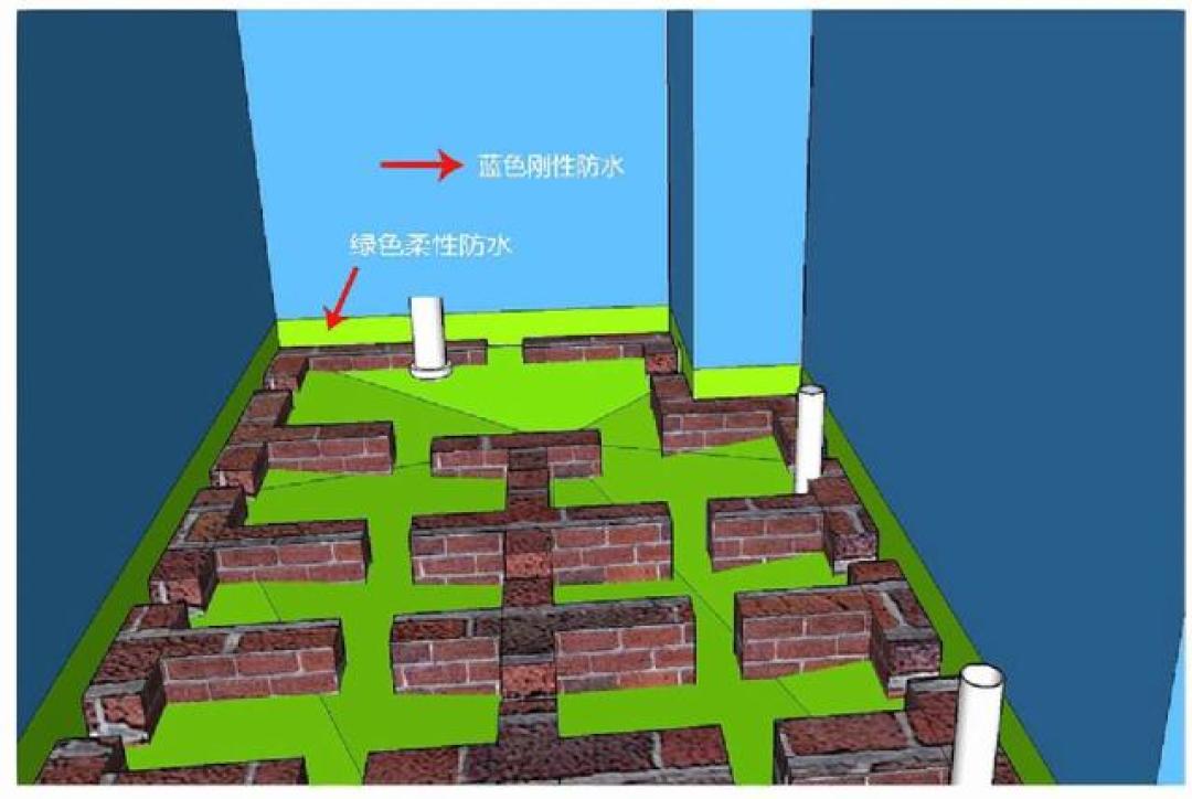 下沉式淋浴间设计全解析：施工避坑指南与颜值实用平衡术
