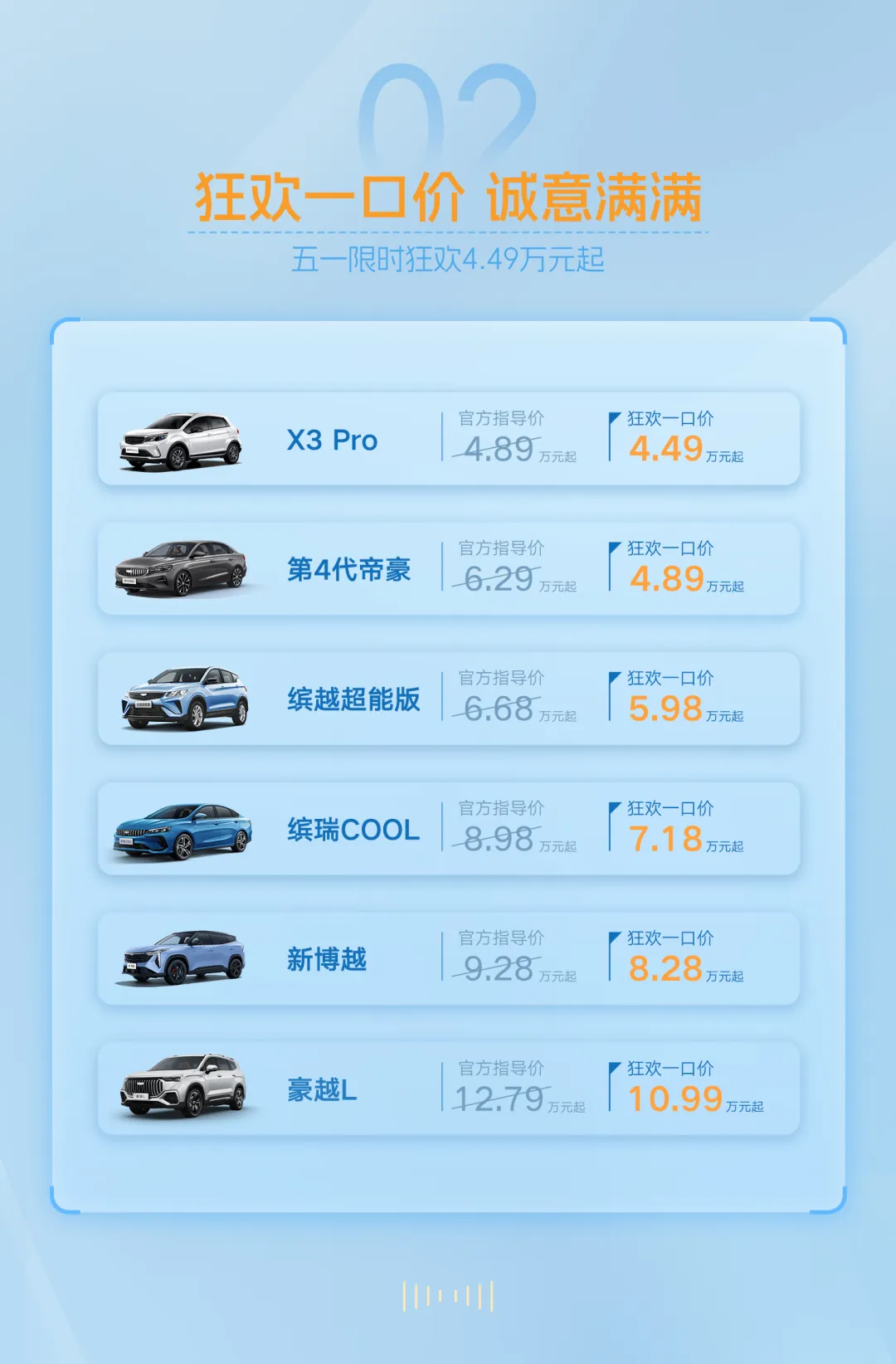 吉利推5月焕新大补贴，以旧换新综合购车补贴至高53000元