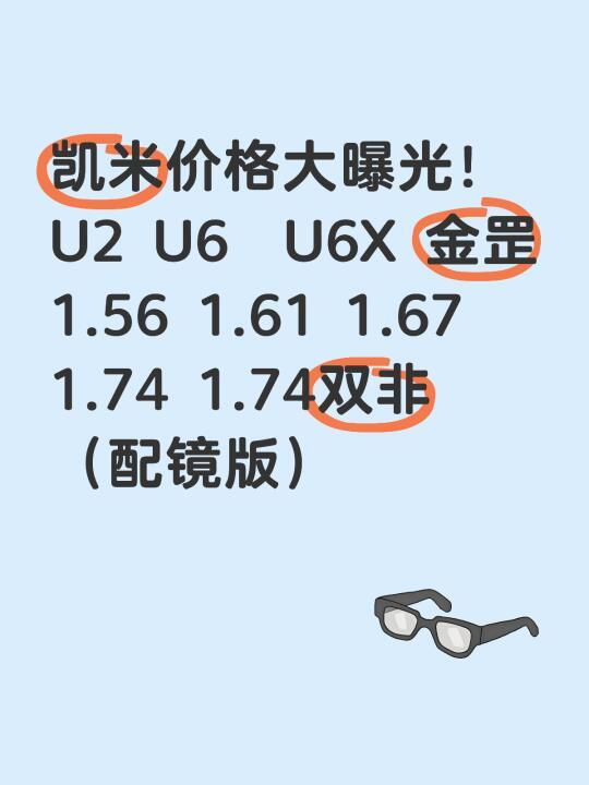凯米价格大曝光！
U2 U6  U6X 金罡
1.56 1.61 1.67 1.74 1.74双非
（配镜版）(以下价格不含镜架，含加工）
1. 凯米1.56（U2）→ 80
2. 凯米1.61（U2