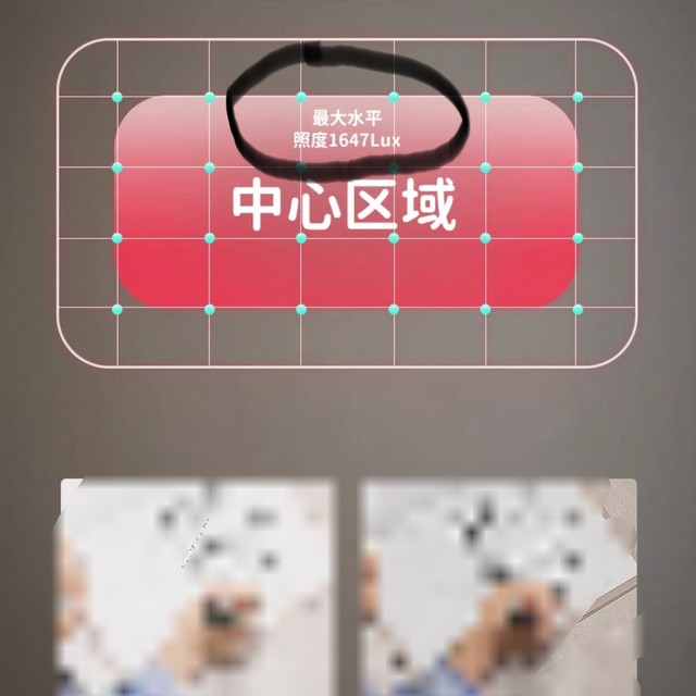 卖台灯现在都流行偷换概念吗？