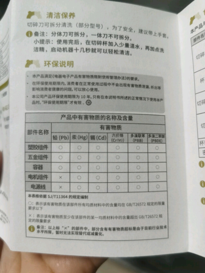小熊绞肉机