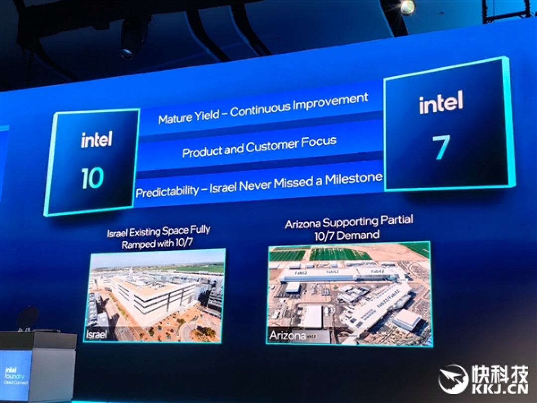 18A量产在即 14A已上路!Intel代工释放两个关键信号:信任、合作