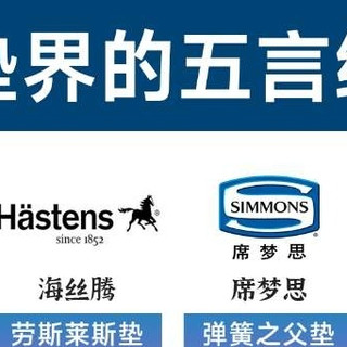 小白必看！史上醉全床垫品牌科普+选购指南！
