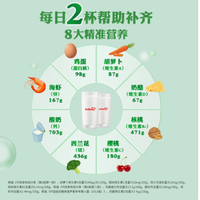 安享健康，怡养天年——Anlene安怡经典中老年奶粉礼盒