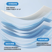 绘睡旗舰店：冰席裸睡冰丝软席，夏日清凉新体验