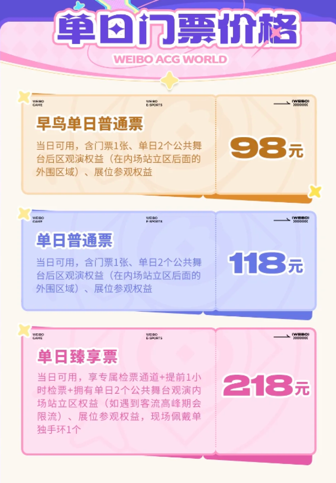 五一漫展游玩指南:二次元出门集邮吧!