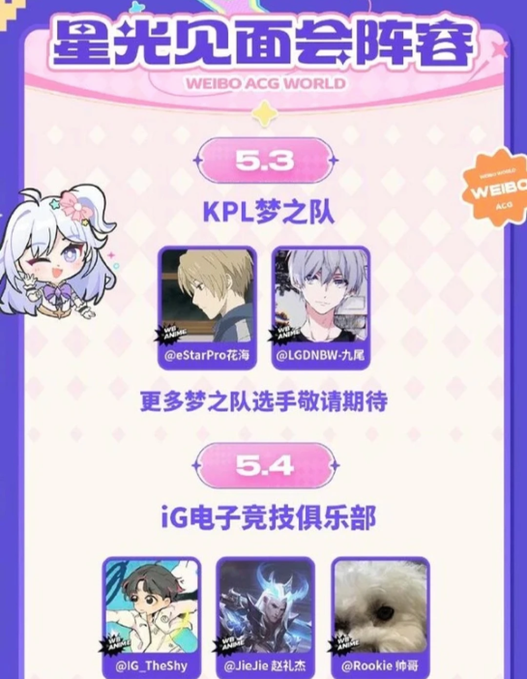 五一漫展游玩指南:二次元出门集邮吧!