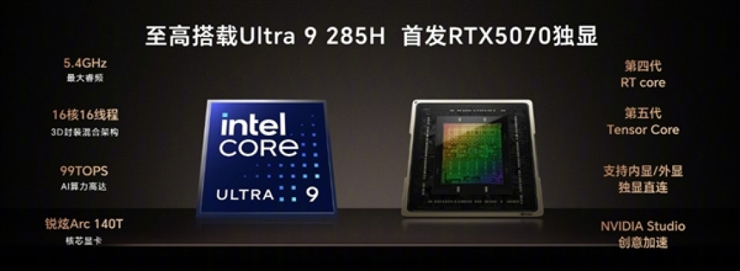 首发RTX 5070!荣耀MagicBook Pro 16发布:集显版6299元起、独显版9499元起
