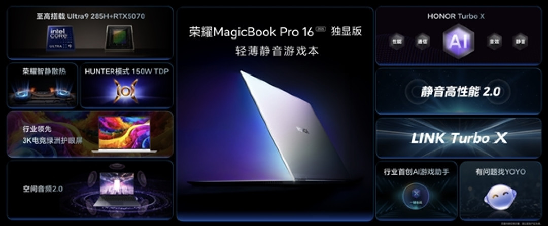 首发RTX 5070!荣耀MagicBook Pro 16发布:集显版6299元起、独显版9499元起