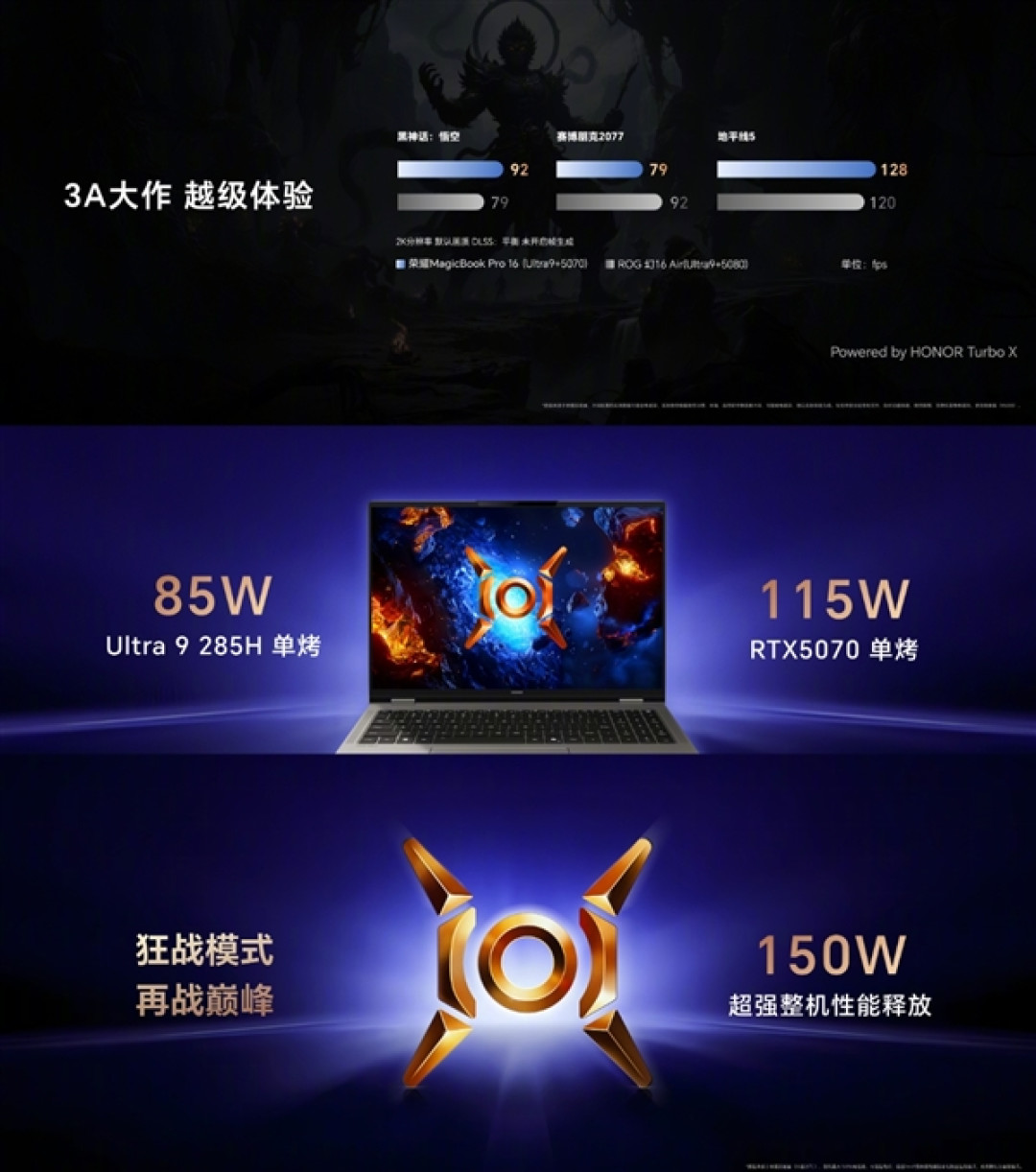 首发RTX 5070!荣耀MagicBook Pro 16发布:集显版6299元起、独显版9499元起