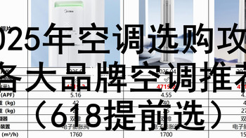 2025年空调选购攻略&各大品牌空调推荐（618提前选）