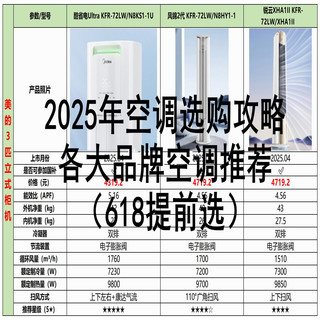 2025年空调选购攻略&各大品牌空调推荐（618提前选）