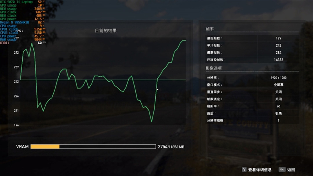 最适合高性能游戏本的锐龙9 9955HX3D!ROG魔霸9评测