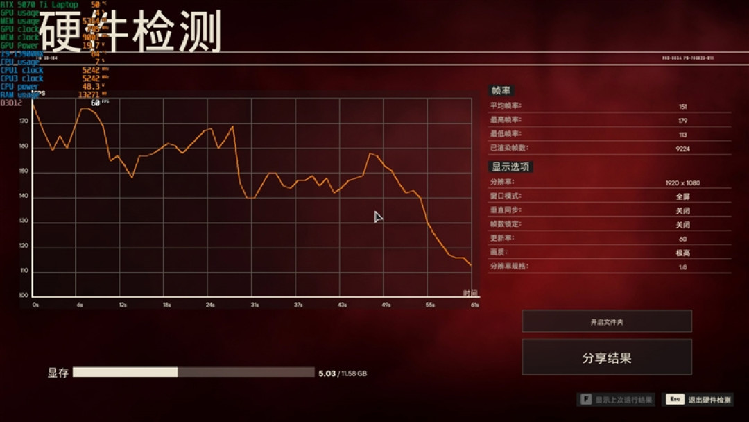 最适合高性能游戏本的锐龙9 9955HX3D!ROG魔霸9评测