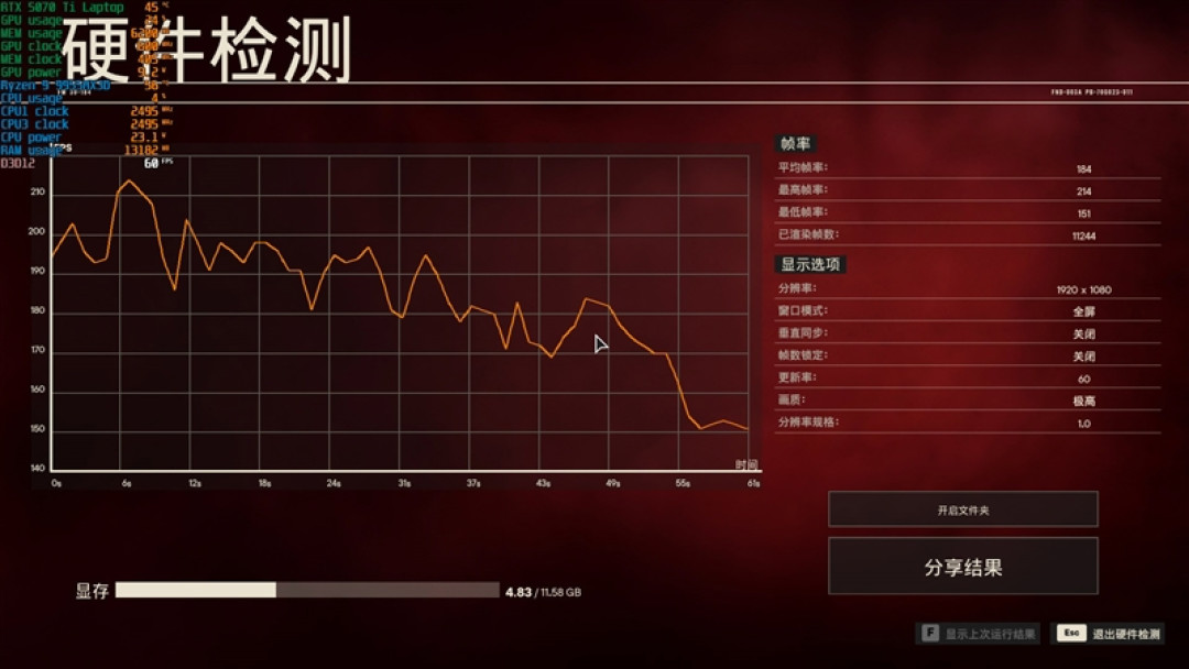 最适合高性能游戏本的锐龙9 9955HX3D!ROG魔霸9评测