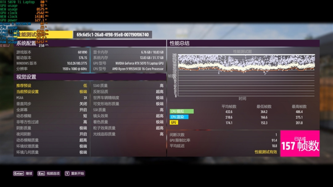 最适合高性能游戏本的锐龙9 9955HX3D!ROG魔霸9评测